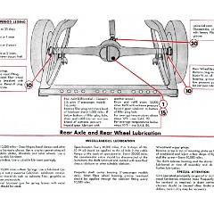 1947_Chrysler_C38_Owners_Manual-20