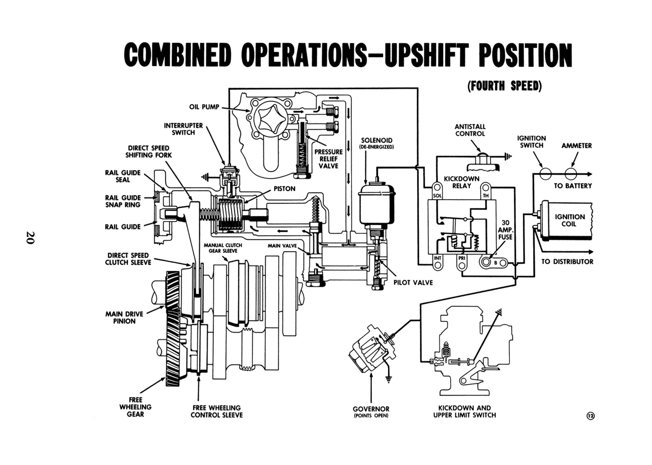 1948_Chrysler_Fluid_Drive-20