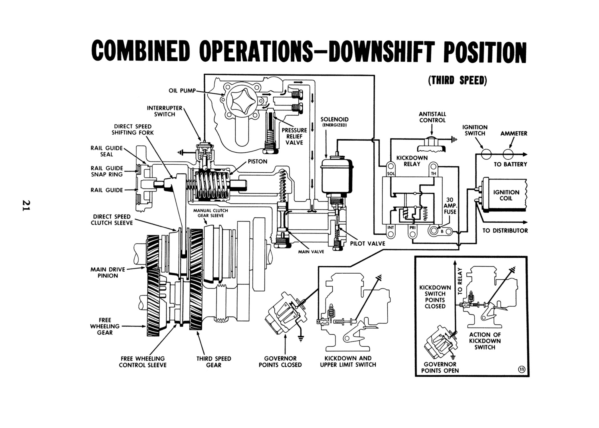 1948_Chrysler_Fluid_Drive-21