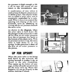 1948_Chrysler_Fluid_Drive-05