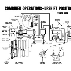 1948_Chrysler_Fluid_Drive-20