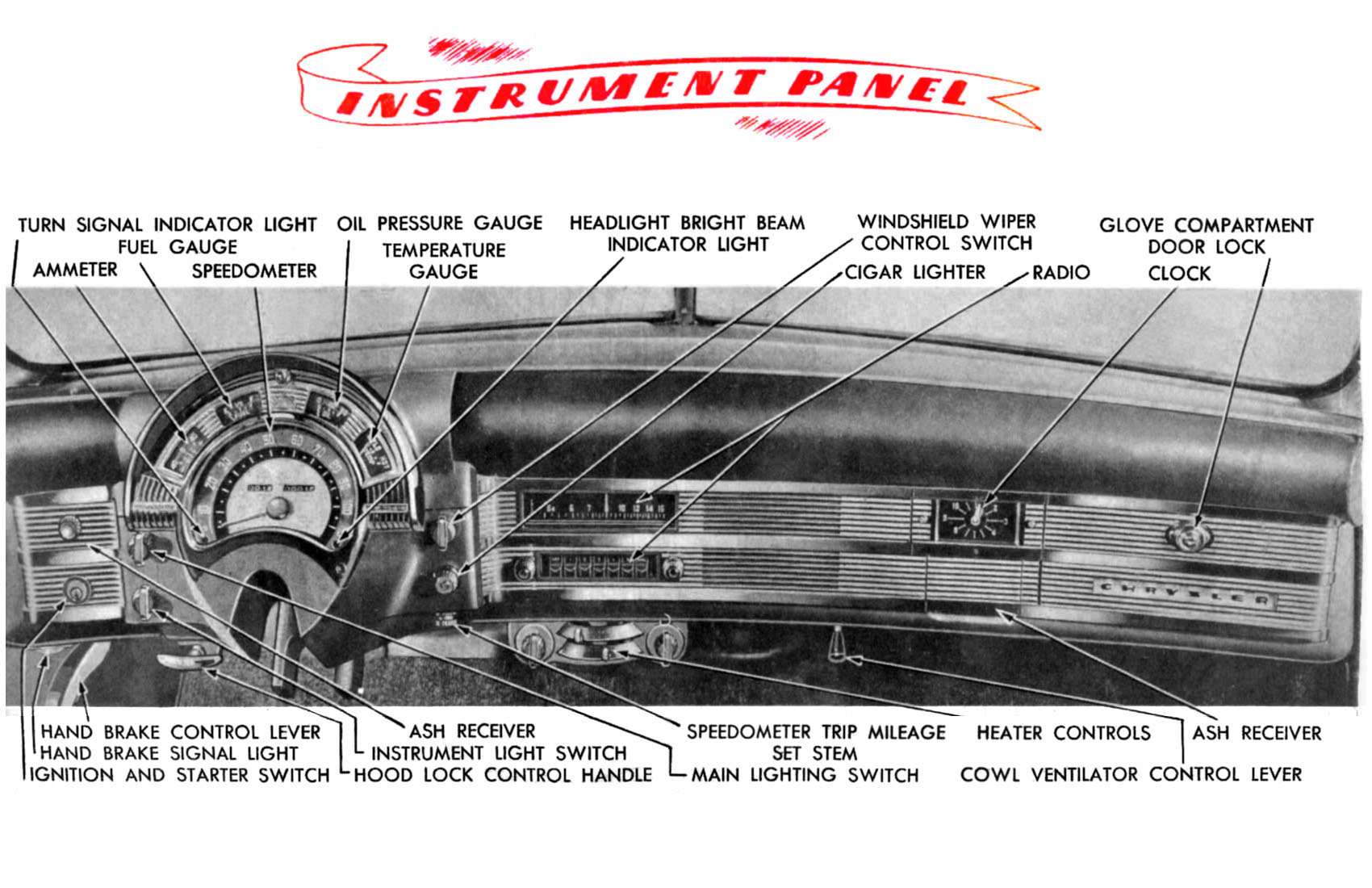 1950_Chrysler_C49_Owners_Manual-02-