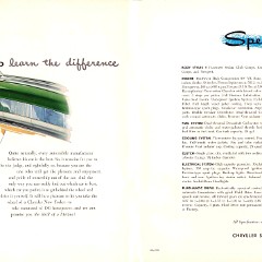 1951_Chrysler_New_Yorker-14-15