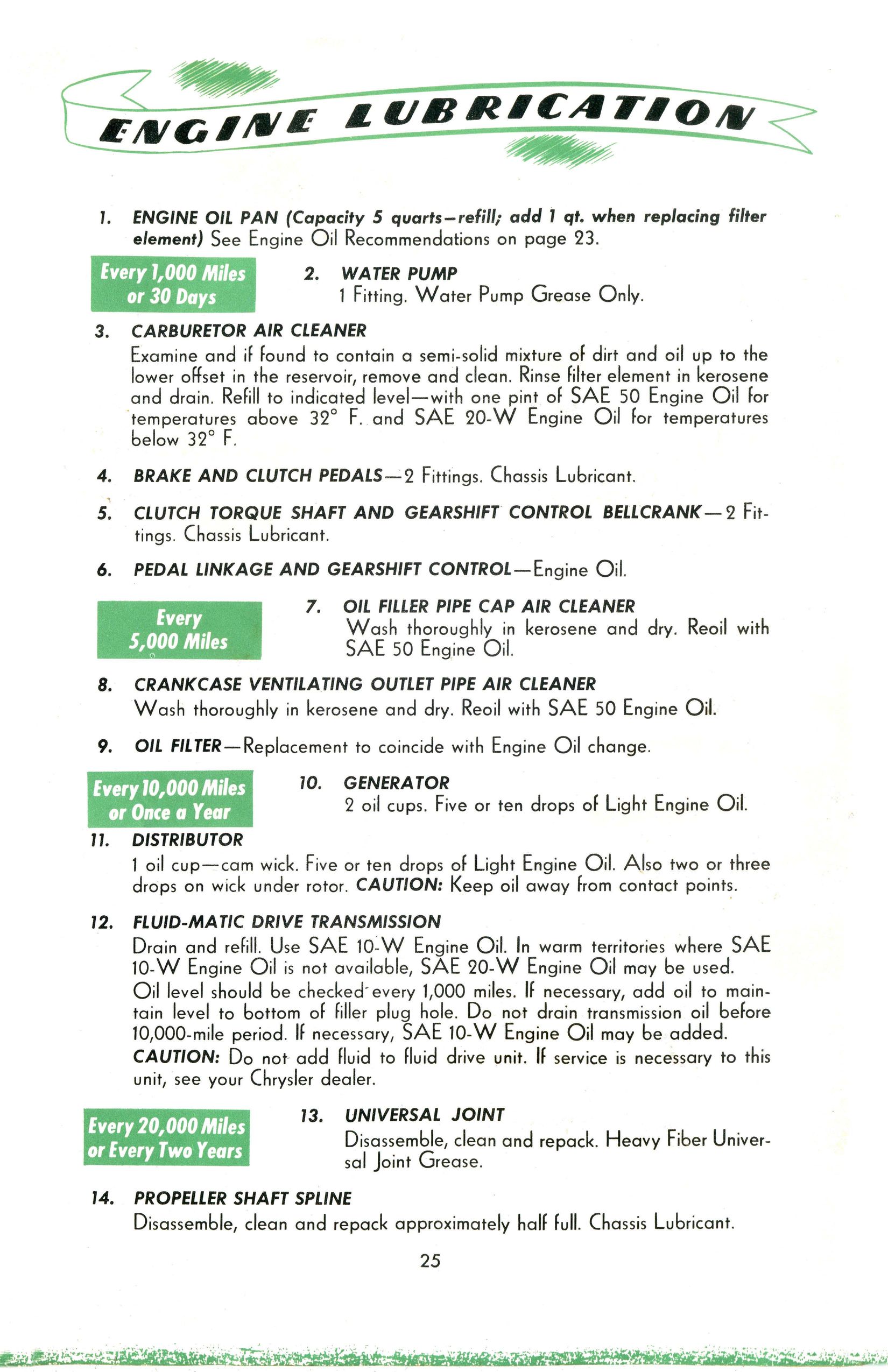 1951_Chrysler_Manual-25