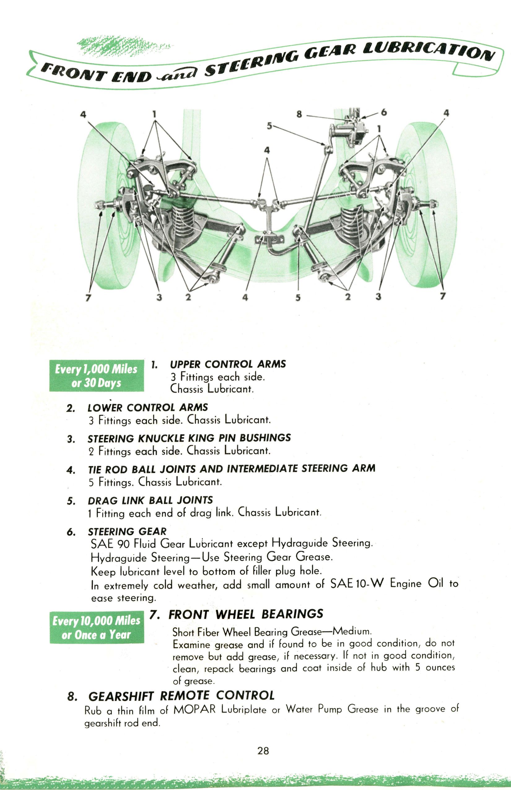 1951_Chrysler_Manual-28