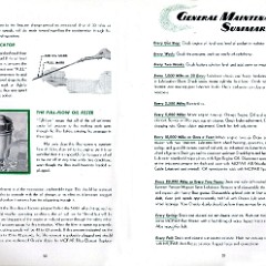 1951_Chrysler_Windsor_Manual-20-21