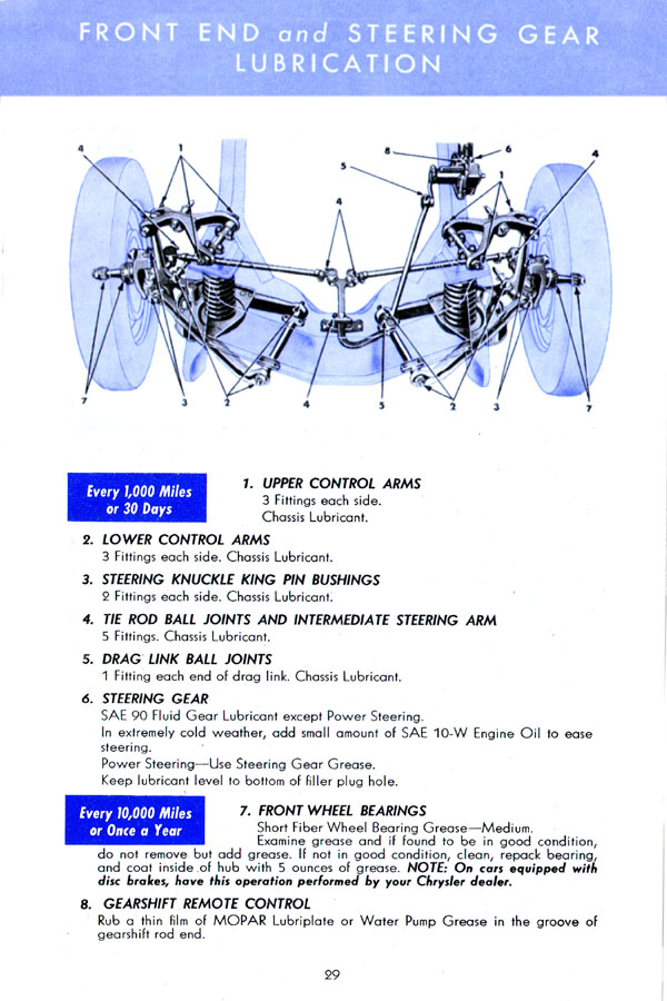 1953_Chrysler_Manual-29