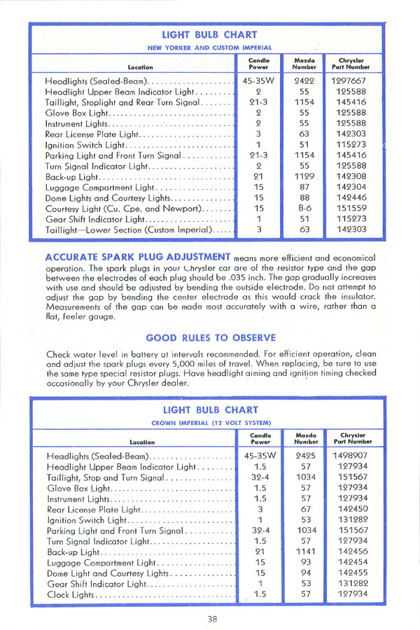 1953_Chrysler_Manual-38