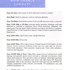 1953_Chrysler_Manual-32