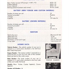 1953_Chrysler_Manual-44