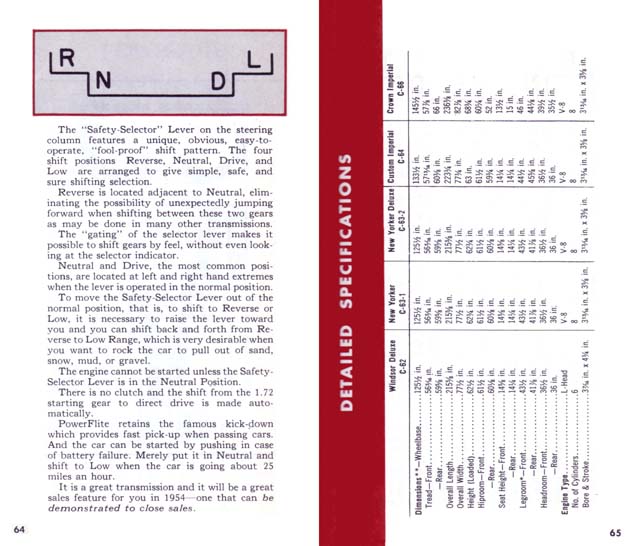 1954_Chrysler_Salesbook-64-65