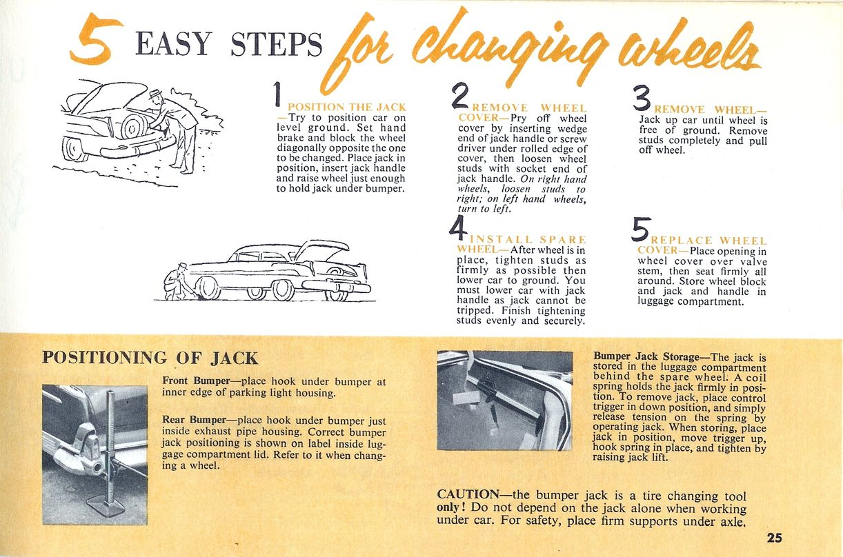1955_Imperial_Manual-25