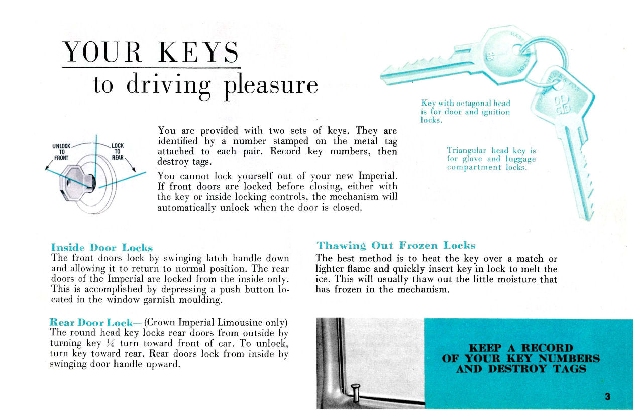 1956_Imperial_Manual-03