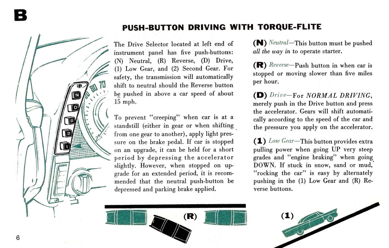 1957_Imperial_Manual-06