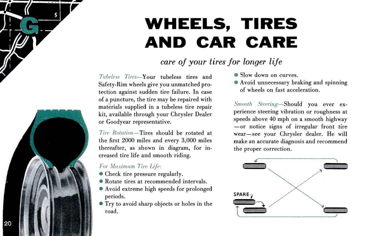 1957_Imperial_Manual-20