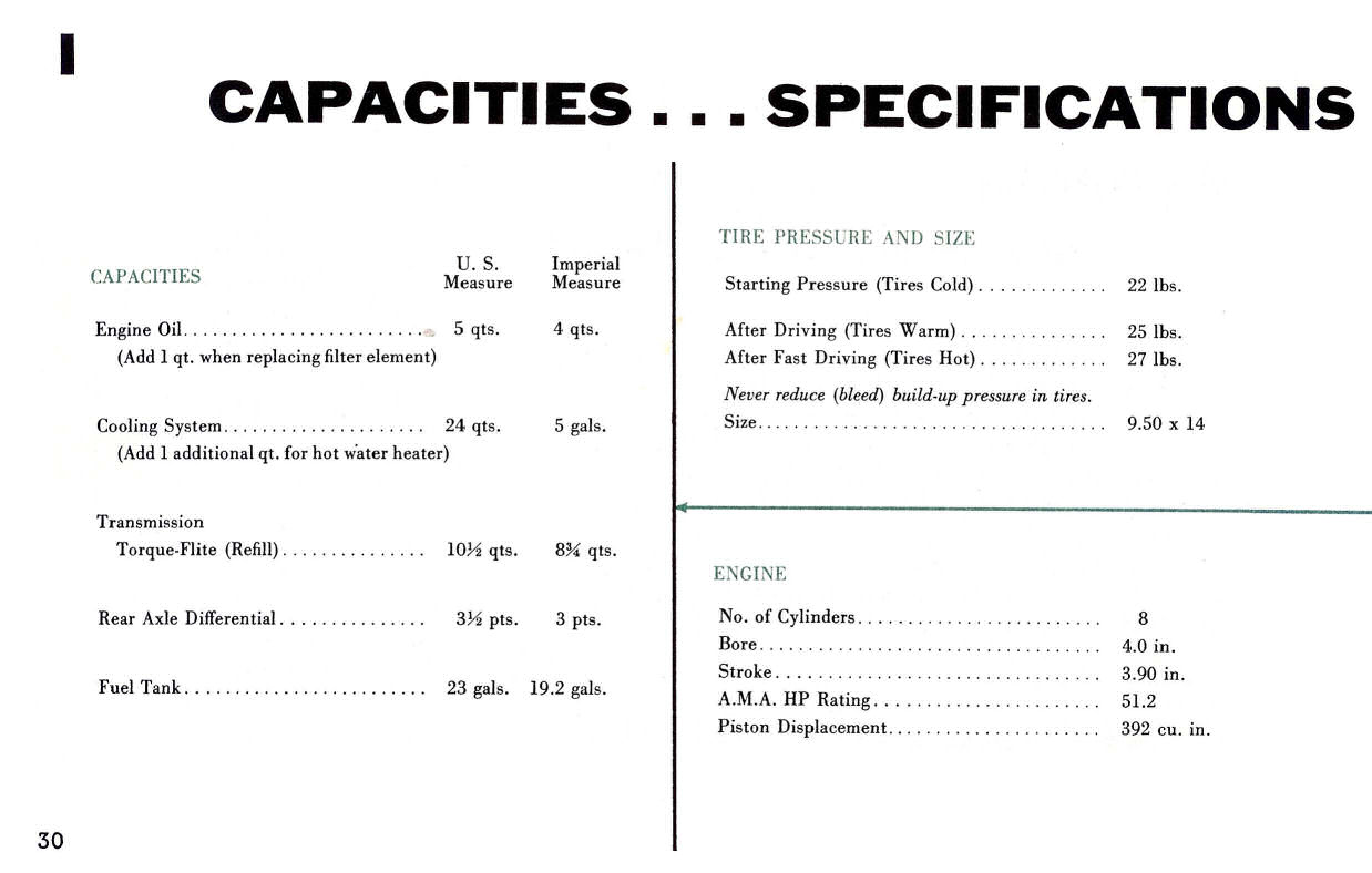 1957_Imperial_Manual-30