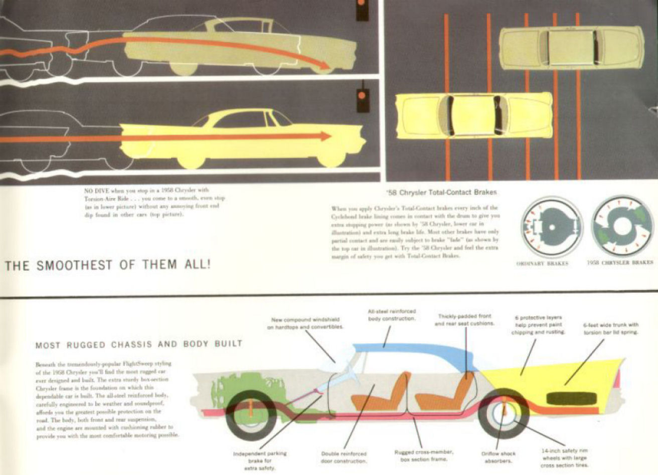 1958 Chrysler Full Line-21