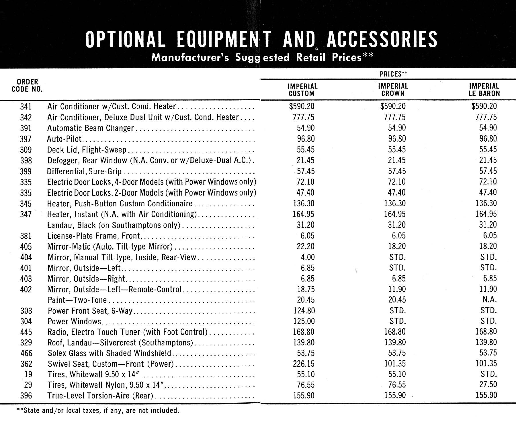 1959 Imperial Salesman Reference-09-10