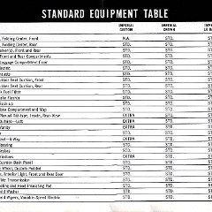 1959 Imperial Salesman Reference-05-06