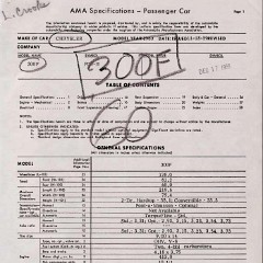 1960-Chrysler-300F-AMA-Specs 1960-Chrysler-300F-AMA-Specs