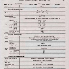 1960 Chrysler 300F AMA Specs-05