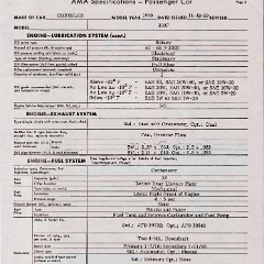 1960 Chrysler 300F AMA Specs-07