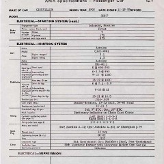 1960 Chrysler 300F AMA Specs-11