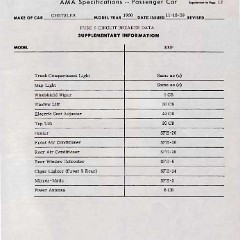 1960 Chrysler 300F AMA Specs-15