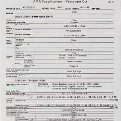 1960 Chrysler 300F AMA Specs-18