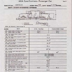 1960 Chrysler 300F AMA Specs-25