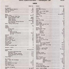 1960 Chrysler 300F AMA Specs-31