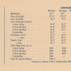 1960 Chrysler  amp  Imperial Facts-09