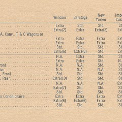 1960 Chrysler  amp  Imperial Facts-20