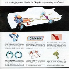 1960 Chrysler-15