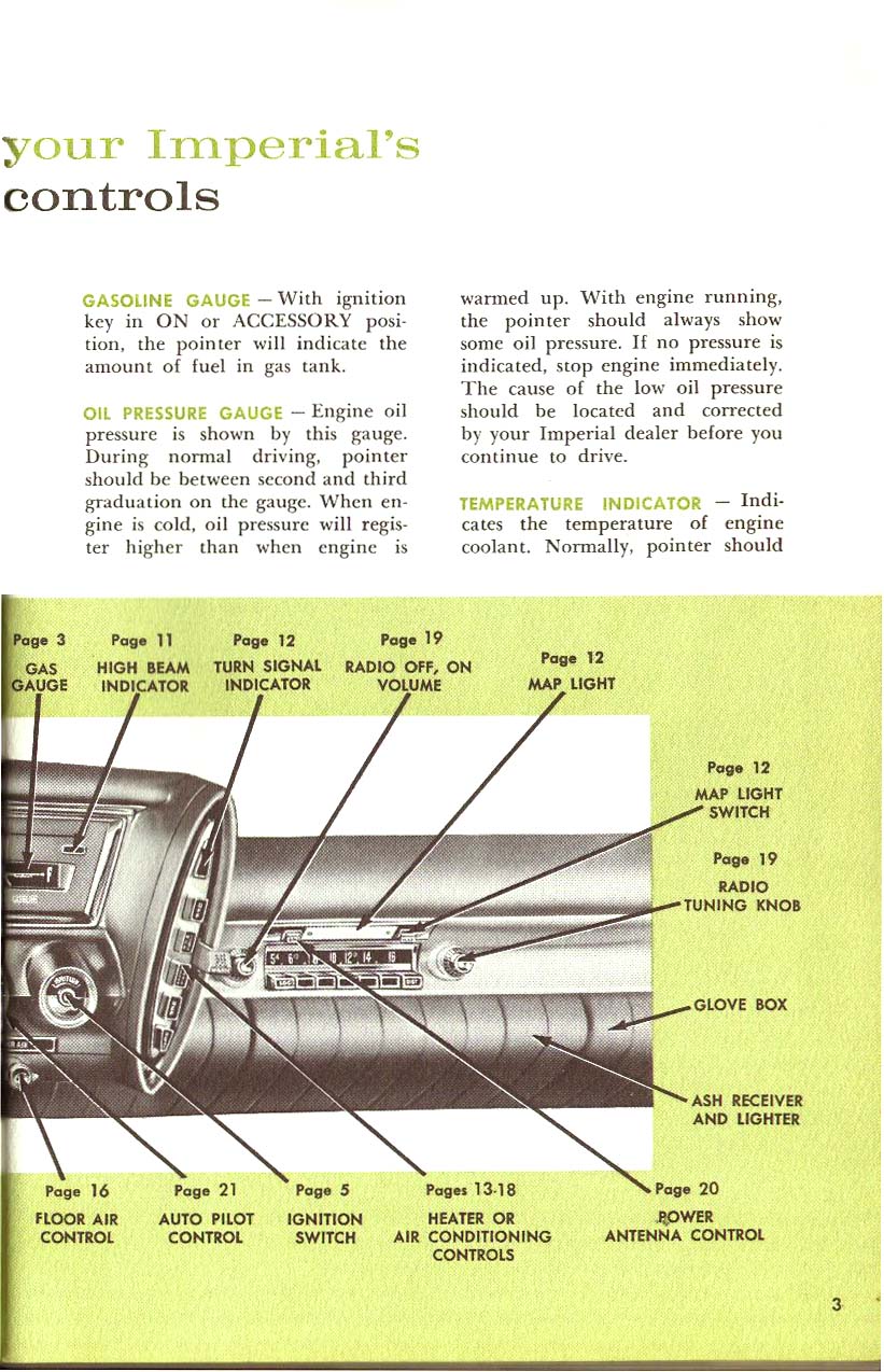 1961 Imperial Manual-03
