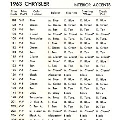 1963 Chrysler Data Book-00b