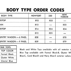 1963 Chrysler Data Book-00d