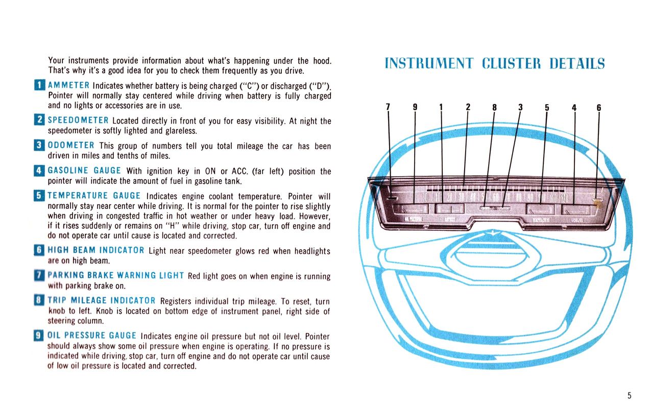1963 Imperial Manual-05