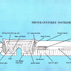 1963 Imperial Manual-04