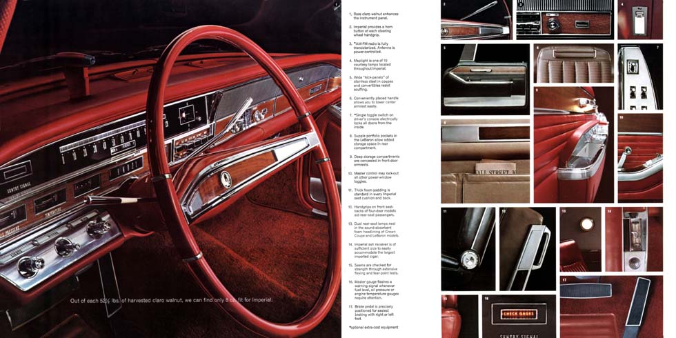 1965 Imperial-12-13
