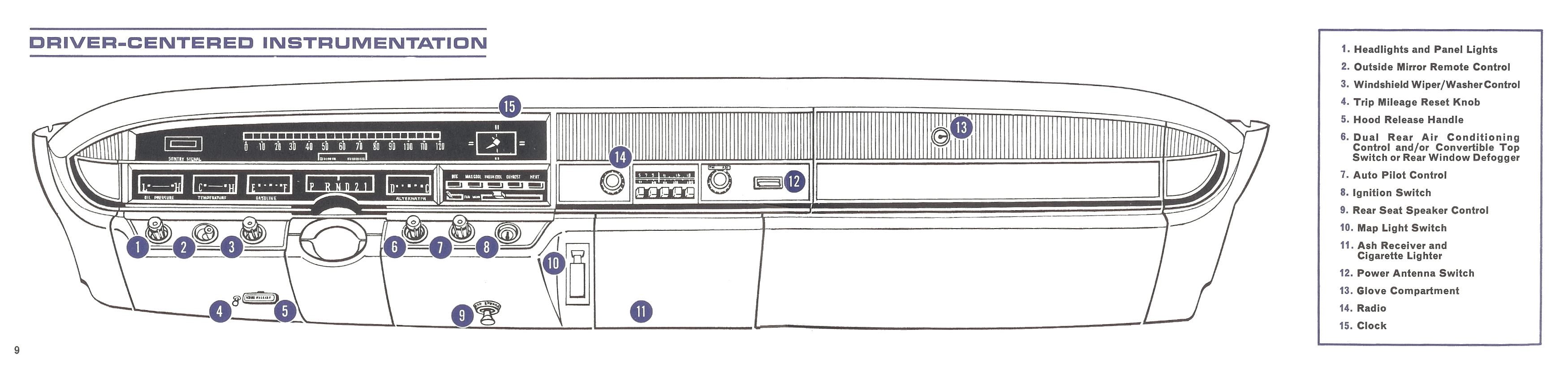 1965 Imperial Manual-08-09