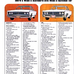 1966 Chrysler-30