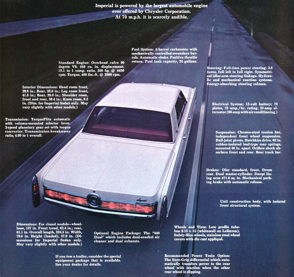 1968 Imperial-24