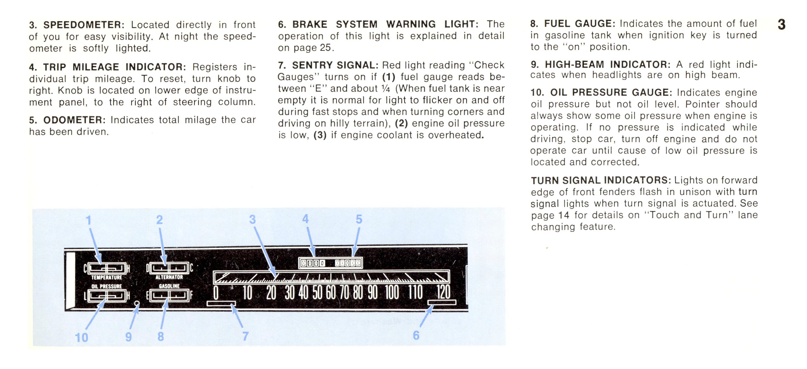 1968 Imperial Manual-03