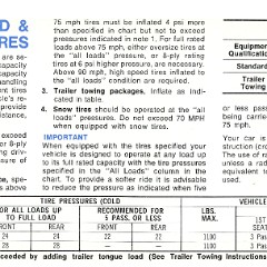 1968 Imperial Manual-33