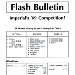 1969-Imperials_Competition 1969-Imperials_Competition