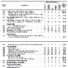 1969 Chrysler Car  amp  Equipment Prices-10-11