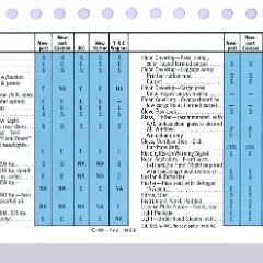 1969 Chrysler Data Book-C49