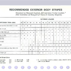 1969 Chrysler Data Book-CC14