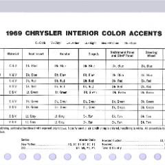 1969 Chrysler Data Book-CC16